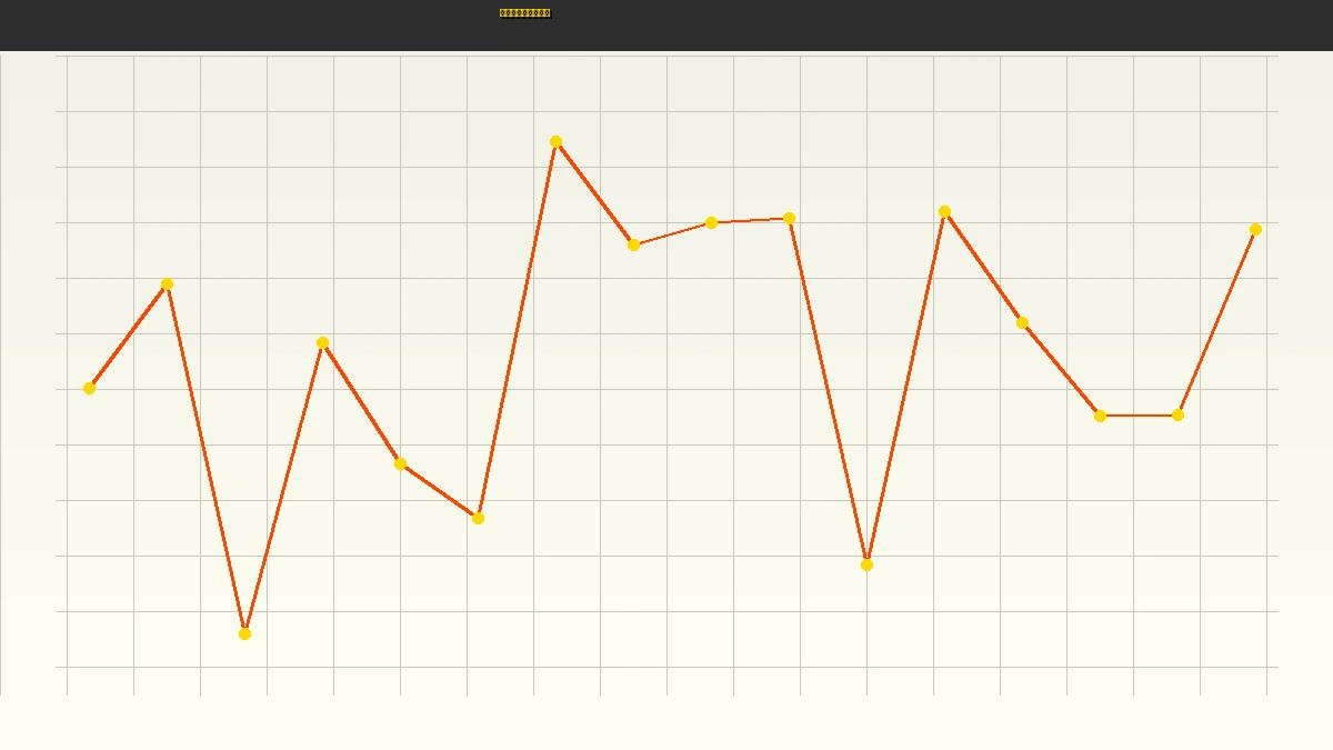 幸运飞艇计划社区金牌彩神资金管理策略示意图